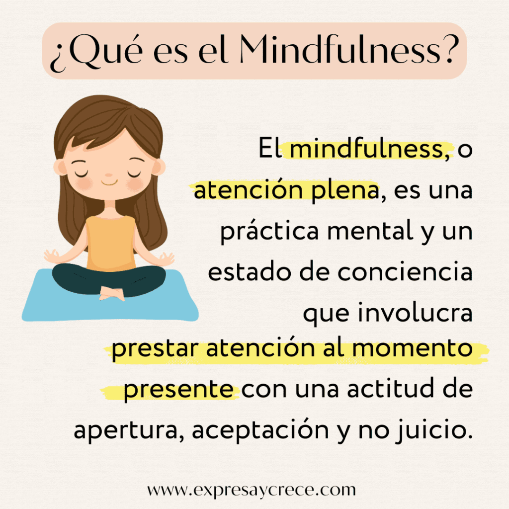 qué es el Mindfulness