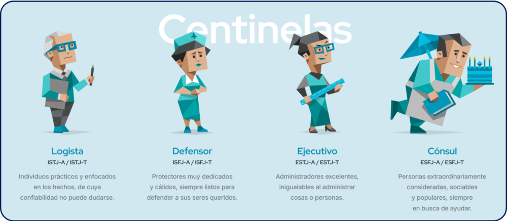 personalidad centinela