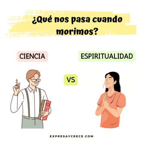 qué nos pasa cuando morimos